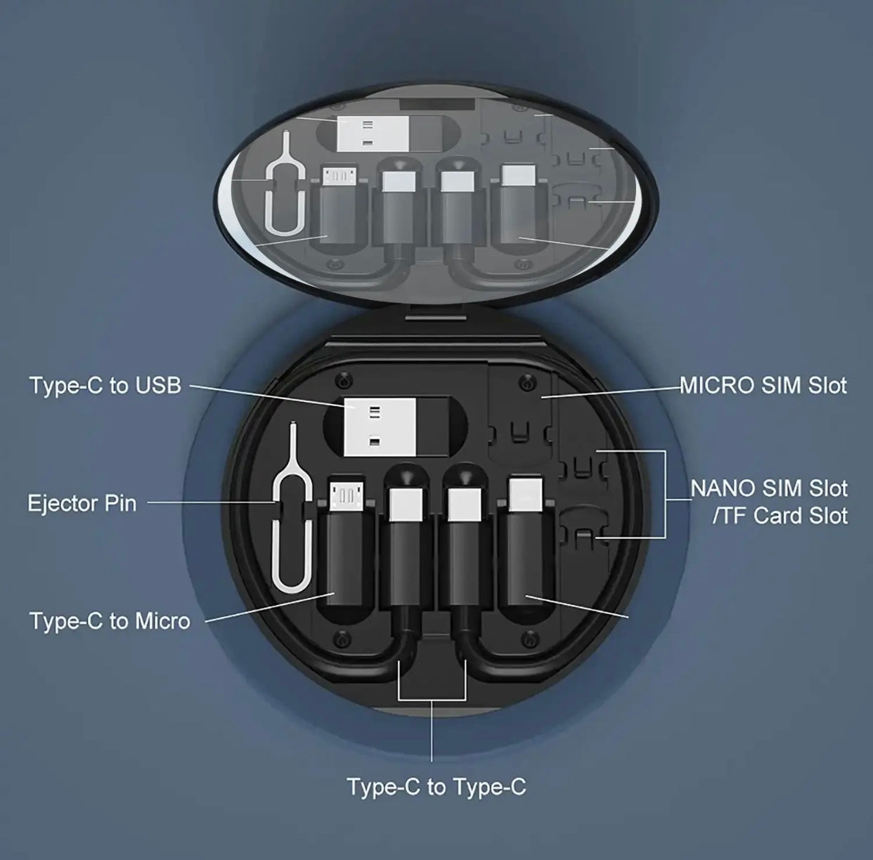 Mirror Data Cable Sett Storage Box Multifunctional Digital UsB Type-c Adapter Storage Box Portable